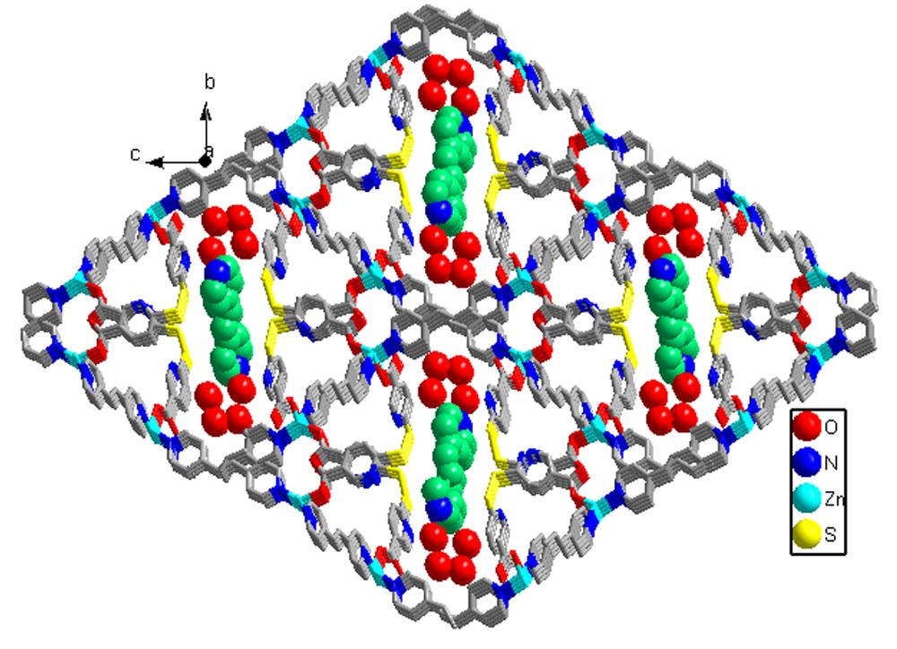 Supplementary Material (ESI) for CrystEngComm