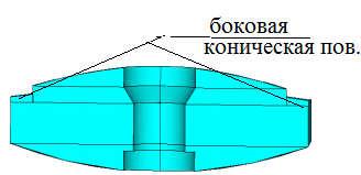 . (. β.7) Д35]. X Z Y 58.7 3D- μ, ; θ0000.