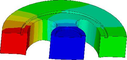 7 - - - - ( ) - ( ) β.η %, 66 48, 78,75 58,63 8, θ,λ7 0-4 θ,β4 0-4 0,07 0,03 5 NODAL SOLUTION STEP= SUB = TIME= USUM (AVG) RSYS=0 DMX =.07349 SMX =.