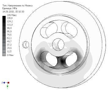 = TIME= SY (AVG) RSYS=0 DMX