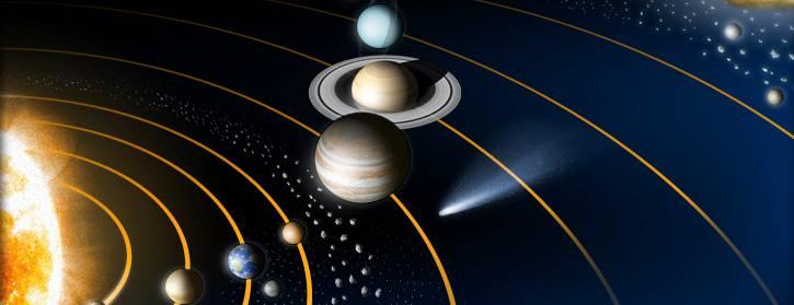 физика и техника број 44 СУНЧЕВА ПОРОДИЦА Једно древно питање зашто се све планете Сунчевог система налазе практично у једној равни? Зашто не ротирају око звезде под различитим угловима?