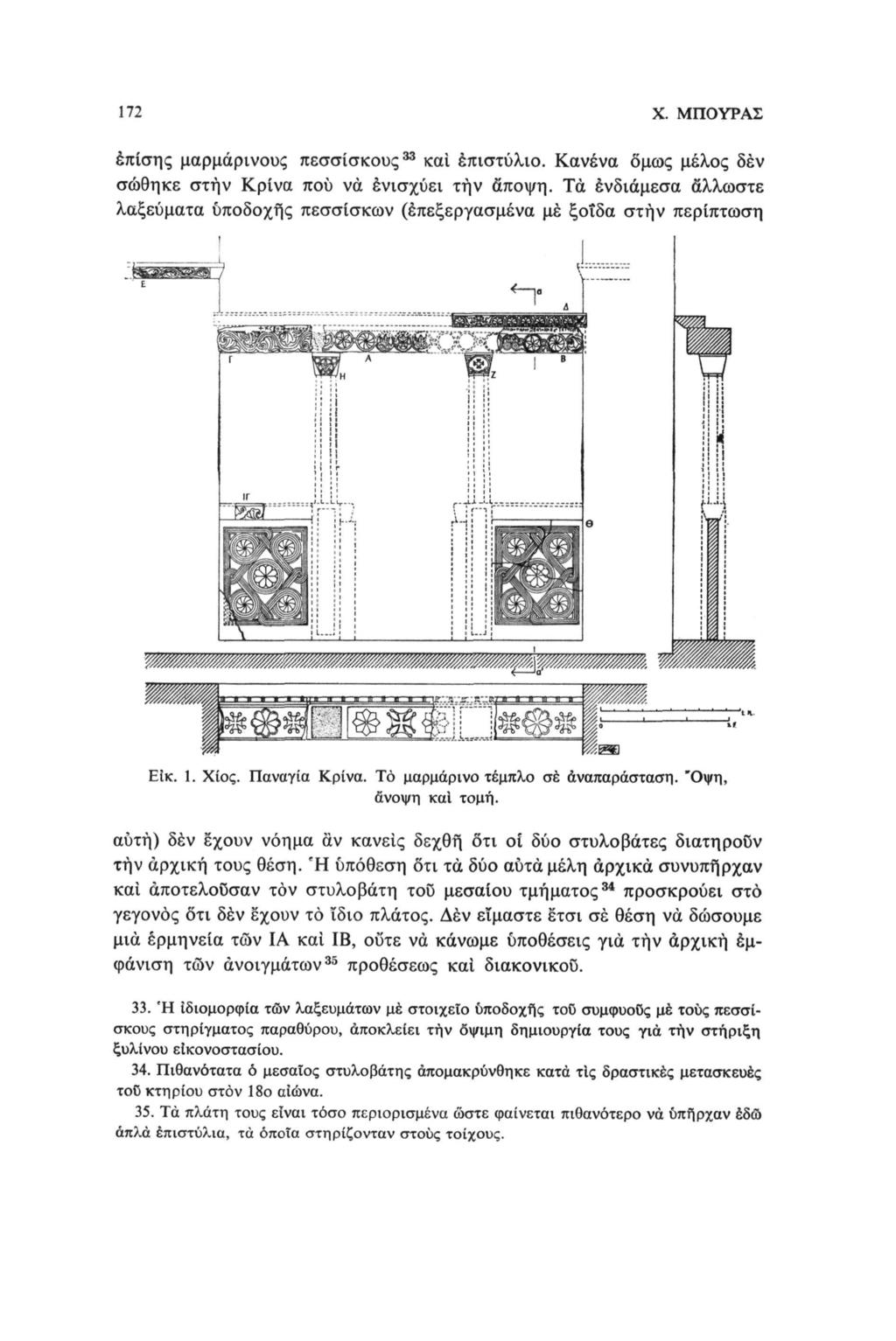 172 Χ. ΜΠΟΥΡΑΣ επίσης μαρμάρινους πεσσίσκους 33 και έπιστύλιο. Κανένα ομως μέλος δέν σώθηκε στην Κρίνα πού νά ενισχύει τήν άποψη.