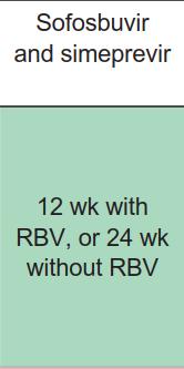 Gastroenterology 6;5:49-9: SVR a 83% και b 89.