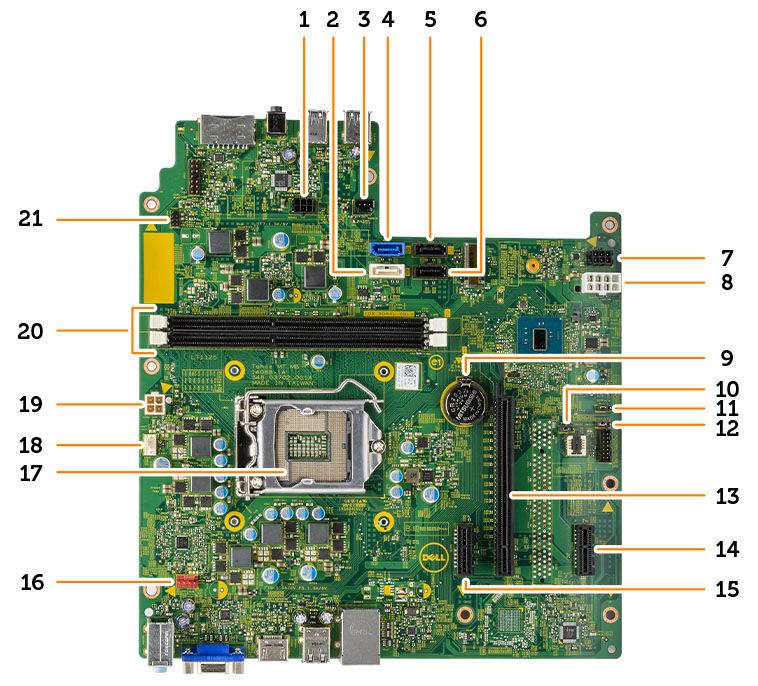 Διάταξη πλακέτας συστήματος 1. Σύνδεσμος τροφοδοσίας SATA 2. SATA1 3. Στήριγμα ράβδου φωτισμού 4. SATA0 5. SATA3 6. SATA2 7. Σύνδεσμος τροφοδοσίας SATA 8. Σύνδεσμος PSU 9.