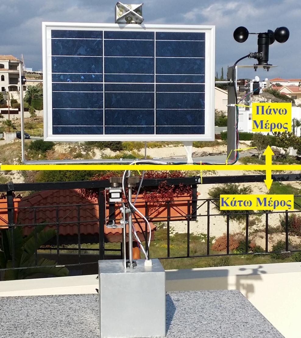 2.6.2 Επεξήγηση κατασκευής Ο σκελετός της κατασκευής χωρίζεται σε δύο μέρη.