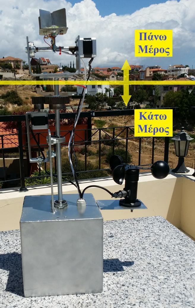 Πάνω Μέρος: Το πάνω μέρος αποτελείται ουσιαστικά από μια φλάντζα πρεσαρισμένη σε σχήμα ανάποδου "Π".