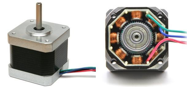 2.8.6 Βηματικοί κινητήρες Stepper motor NEMA 17 Πλεονεκτήματα από τη χρήση βηματικών κινητήρων: Λόγω του ότι ένα stepper motor αποτελεί σύγχρονο κινητήρα, μπορεί να επιτευχθεί ένα ευρύ φάσμα στροφών,