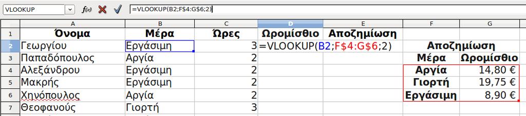 Αποζημίωση ανάλογα με την μέρα υπερωρίας. Βήμα 1.