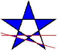 1.- Demostra que o cociente entre a diagonal do pentágono e o seu lado é ϕ. 2.