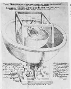 moderna a publicación do libro de Copérnico en 1543, De revolutionibus orbium coelestium no que se propón unha nova imaxe do universo, na que a Terra deixa de ser o centro inmóbil para converterse