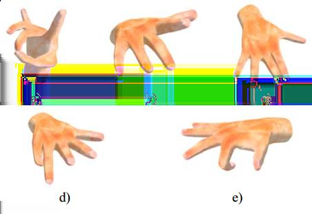 .4. Περιορισμοί κίνησης δαχτύλων 7 Οι σχέσεις μεταξύ των γωνιών των δαχτύλων συνοψίζονται σε δύο περιπτώσεις.