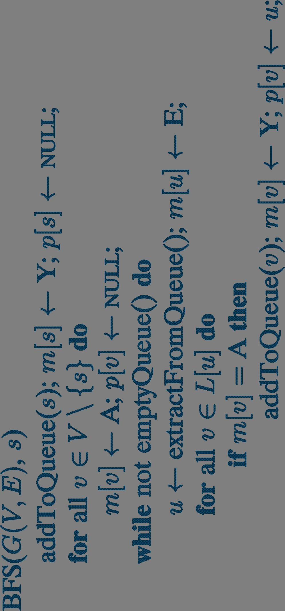 Υλοποίηση Πίνακας κατάστασης: m[v] = { A, Y, E