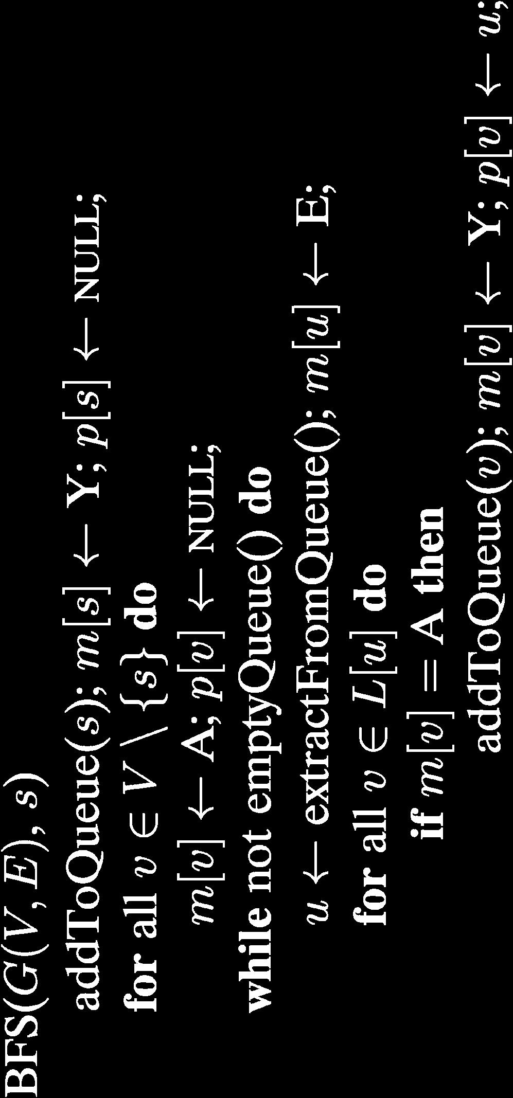 BFS-δάσος. Χρόνος εκτέλεσης Θ(n + m).