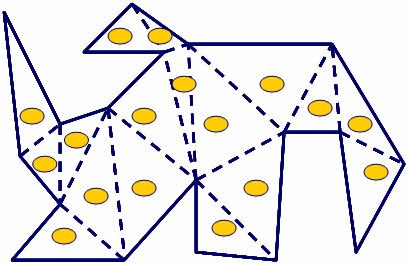 Τριγωνοποίηση (triangulation) Αποσυνθέτουμε το πολύγωνο σε κομμάτια που είναι εύκολο να τα εποπτεύσουμε Προσθέτουμε διαγωνίους μεταξύ ζευγών κορυφών Ανοιχτά ευθύγραμμα τμήματα που συνδέουν δύο