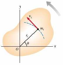 6.8. Rad, snaga i kinetička energija pri rotaciji Kinetička energija materijalne točke m i : K = 1 m v i i i Kinetička