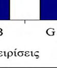 Μ ενώ ο μπεντονίτης και κ ο γκαιτίτης όχι. Διάγραμμα 8.