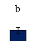 59(B) προκύπτει ο συντελεστής μεταφοράς (Tc)
