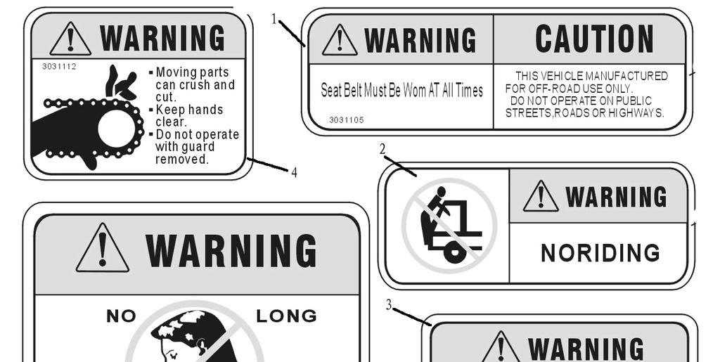 FIG. 25 WARNING STICKERS WARNING STICKERS 25-1 14-1201-00 LABEL