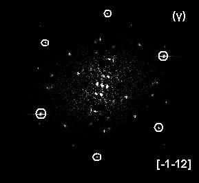 αντίστοιχος µετασχηµατισµός fourier