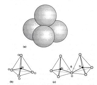 ΚΕΦΑΛΑΙΟ 2 Πυριτικές ενώσεις απλής αλυσίδας (Single chain silicates) 2.1 Γενικά για τις πυριτικές ενώσεις Η βασική δοµική µονάδα των πυριτικών ενώσεων είναι το τετράεδρο του [SiO 4 ] (Σχήµα 2.1α, β).