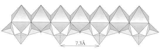 Κεφάλαιο 2 Σχήµα 2.13 Η πυριτική αλυσίδα του βολαστονίτη [2] Η περιοδικότητα της πυριτικής αλυσίδας του βολαστονίτη είναι ίση µε 3, ενώ του διοπσίτη ίση µε 2.