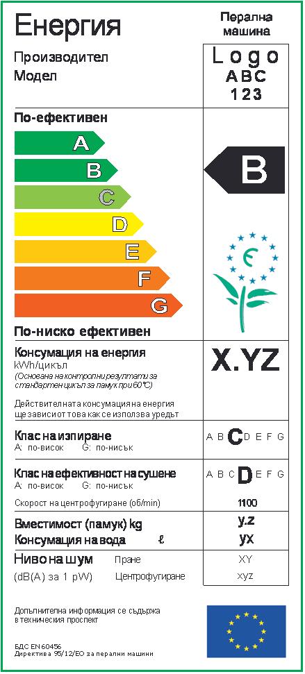 L 362/72 Επίσημη Εφημερίδα της Ευρωπαϊκής Ένωσης 20.12.