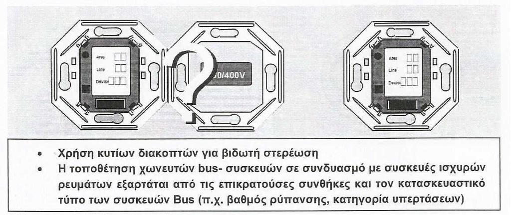 3.10 Τοποθέτηση των χωνευτών Bus - συσκευών Επιτρέπεται να χρησιμοποιηθούν μόνον κουτιά διακοπτών. τα οποία είναι κατάλληλα για βιδωτή στερέωση συσκευών.