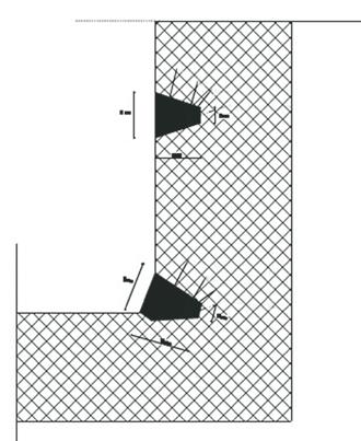 4 5 njem. Na svim spojevima pod zid, zid zid, bilo je potrebo izvesti holkere minimalno 20 x 20 mm kako bi se olakšalo nanošenje završnog premaza.