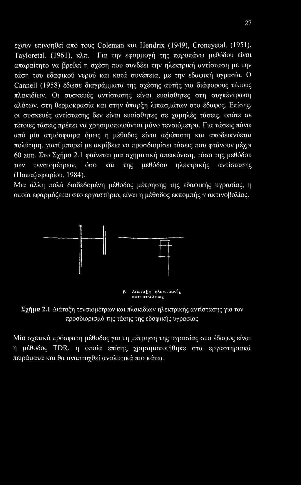 Ο Canned (1958) έδωσε διαγράμματα της σχέσης αυτής για διάφορους τύπους πλακιδίων.