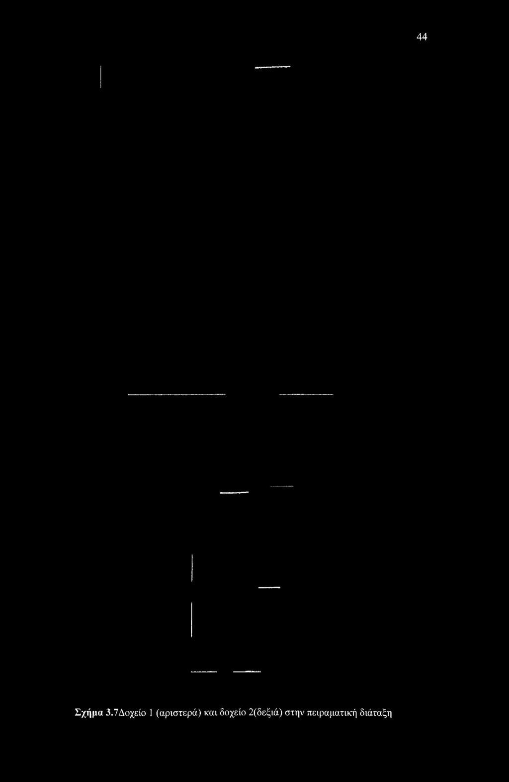 2(δεξιά)