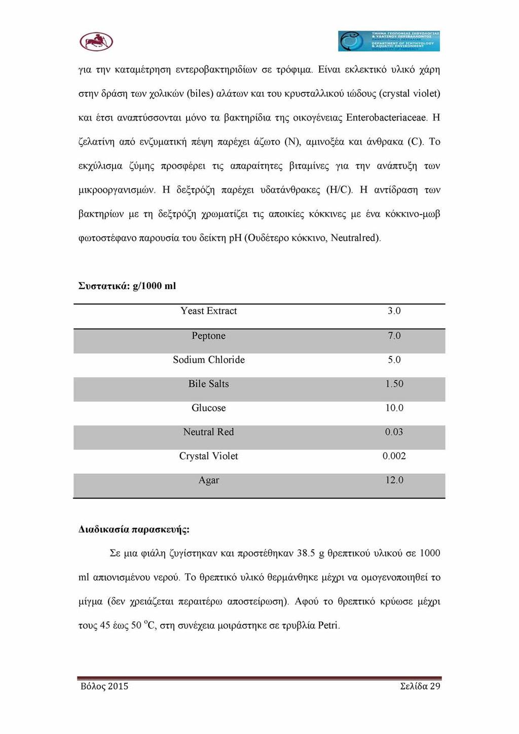 για την καταμέτρηση εντεροβακτηριδίων σε τρόφιμα.