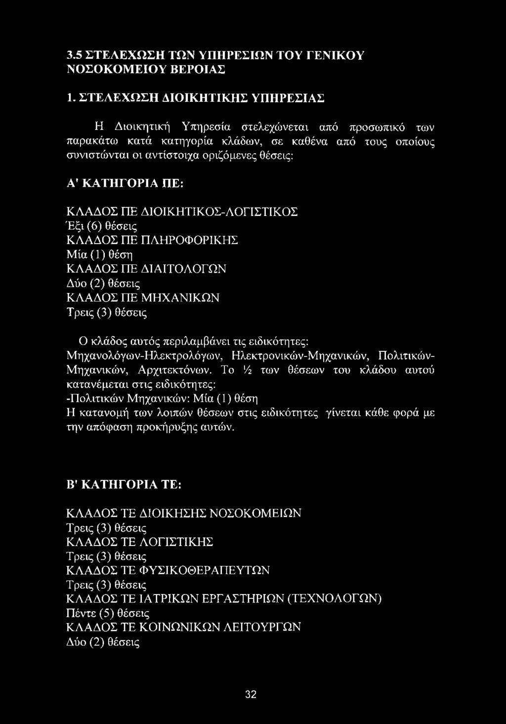 Το Δ των θέσεων του κλάδου αυτού κατανέμεται στις ειδικότητες: -Πολιτικών Μηχανικών: Μία (1) θέση Η κατανομή των λοιπών θέσεων στις ειδικότητες γίνεται κάθε φορά με την