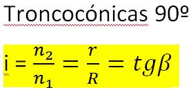 Velocidade