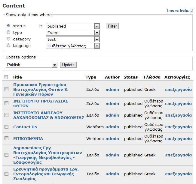 Εικόνα 37: Καρτέλα Content Content types: Σε αυτήν την καρτέλα ο administrator μπορεί να δει όλους τους τύπους περιεχομένου που είναι διαθέσιμοι στην ιστοσελίδα μας.