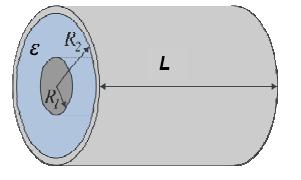 Dokolku plo~estiot kondenzator se sostoi od pove}e plo~i, kapacitetot na takviot kondenzator se presmetuva po slednava ravenka: C[F] n 1 0 r L S Sl.2.37.