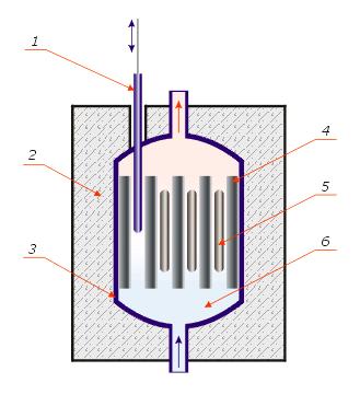 Nekontroliranata veri`na nuklearna reakcija pretstavuva nuklearna eksplozija i se koristi kaj atomskite bombi.