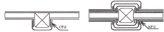 (300) 6 CF-241-W2 2 (στύλο) 7 CFR-127-W2 Επισκευασμένα & Ενισχυμένα 1 8 RC-012-W1 9 RC-012-W1 RC 10 CF-239-W2 Άνθρακας (300) 2 11 CF-083-W1 Άνθρακας 1 12 CF-155-W1 (200) 2 13 AF-123-W1 Ενισχυμένα 1