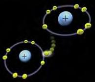 ΕΙΣΑΓΩΓΗ I. ΕΛΕΥΘΕΡΕΣ ΡΙΖΕΣ Σε κάθε μόριο ή άτομο, τα ηλεκτρόνια κατατάσσονται σε ζεύγη, τα οποία κινούνται σε συγκεκριμένες τροχιές, που ορίζονται ως τροχιακά (ατομικά ή μοριακά).