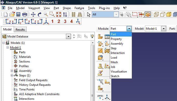 Σχήμα 4.2. Τα modules στο Abaqus 6.8. Μπορεί επίσης να δημιουργηθούν γραµµικοί - πολλαπλών σηµείων περιορισµοί εξίσωσης, µεταξύ σηµείων, στο Interaction module.