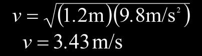 عند النقطة c الشكل (6-6) توضيح للمثال 6 يبين حركة كرة في مسار دائري عند النقطة a )II( من معادلة الشد عند النقطة c