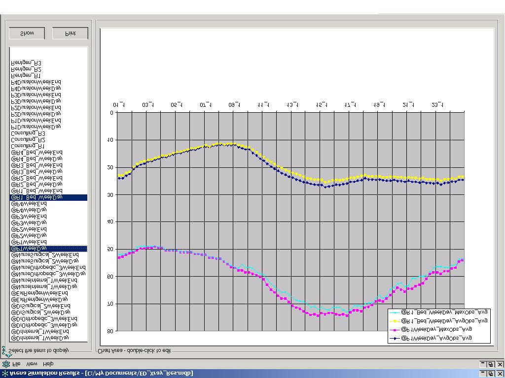 איור 7 דוגמא לפלט גרפי של הסימולציה. Figure7 Example for the simulation output 6.4 מסד נתוני עבודה ע מערכת מורכבת, כמו המלר"ד, מחייבת הסתמכות על מסד נתוני גדול וגמיש, הנית לגישה והתאמה מהירי וקלי.