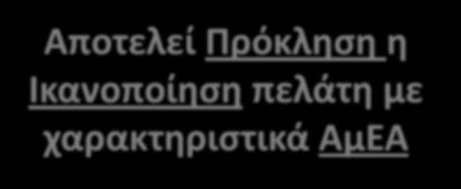 Στρατηγικός Σχεδιασμός Καθορισμός Προδιαγραφών