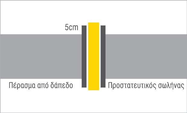 Όταν αγωγοί διαπερνούν οροφές, τότε πρέπει να χρησιμοποιούνται προστατευτικοί σωλήνες, οι οποίοι πρέπει να προεξέχουν από την άνω πλευρά (δάπεδο) κατά 5 cm περίπου και από την κάτω πλευρά της οροφής