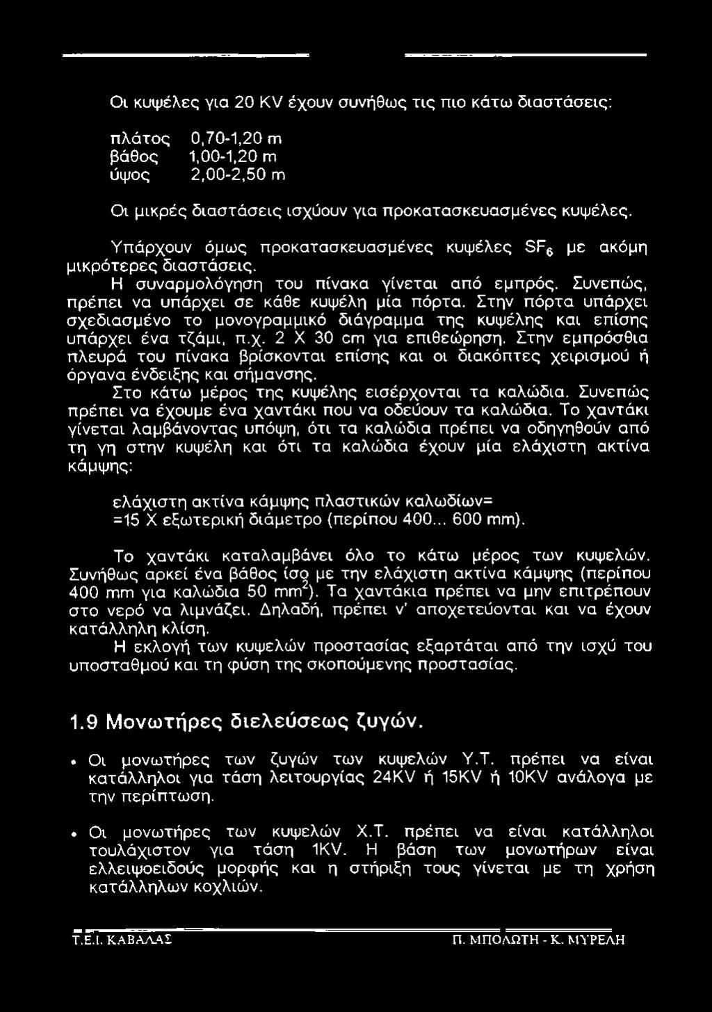 Στην πόρτα υπάρχει σχεδιασμένο το μονογραμμικό διάγραμμα της κυψέλης και επίσης υπάρχει ένα τζάμι, π.χ. 2 X 30 cm για επιθεώρηση.