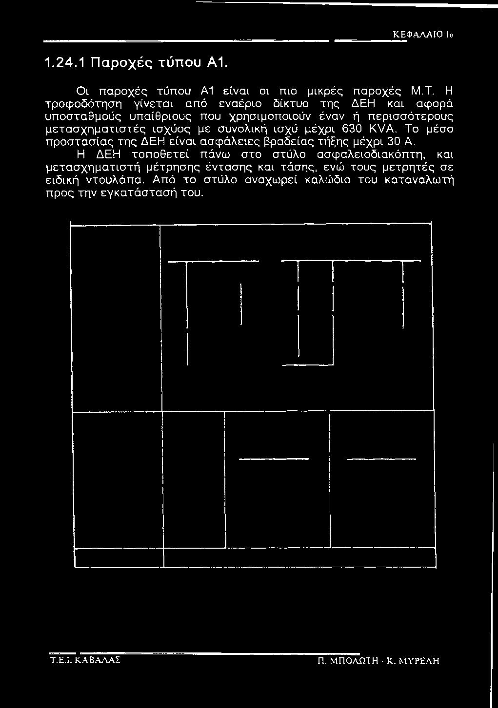 χρησιμοποιούν έναν ή περισσότερους μετασχηματιστές ισχύος με συνολική ισχύ μέχρι 630 KVA.