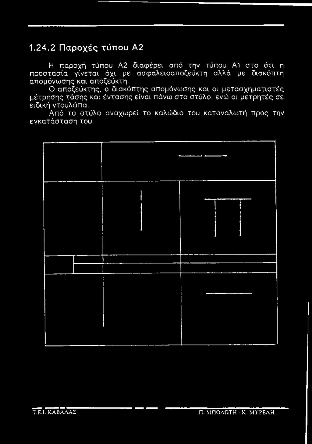 Ο αποζεύκτης, ο διακόπτης απομόνωσης και οι