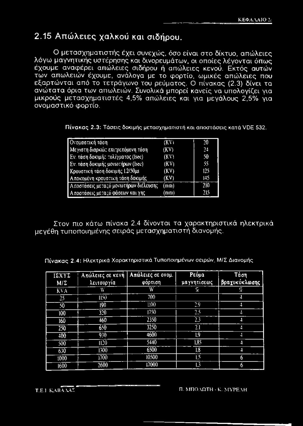 Εκτός αυτών των απωλειών έχουμε, ανάλογα με το φορτίο, ωμικές απώλειες που εξαρτώνται από το τετράγωνο του ρεύματος. Ο πίνακας (2.3) δίνει τα ανώτατα όρια των απωλειών.