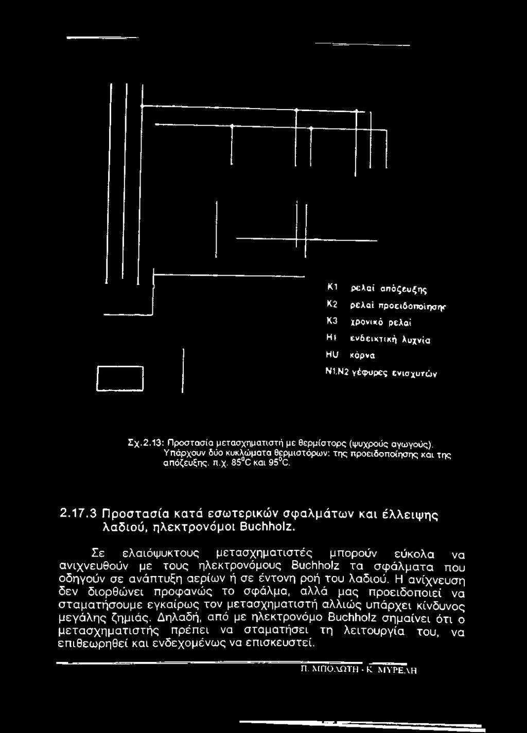 Σε ελαιόψυκτους μετασχηματιστές μπορούν εύκολα να ανιχνευθούν με τους ηλεκτρονόμους