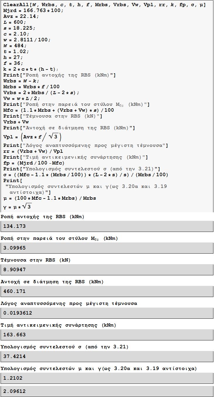 Σχήμα 5.6.