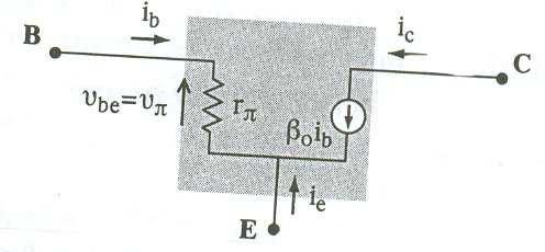 x(t) Σελίδα 87 του Β.Θ.Μ υναµική λειτουργία = AC λειτουργία = λειτουργία η οποία υπερτίθεται στην στατική λειτουργία του TR.